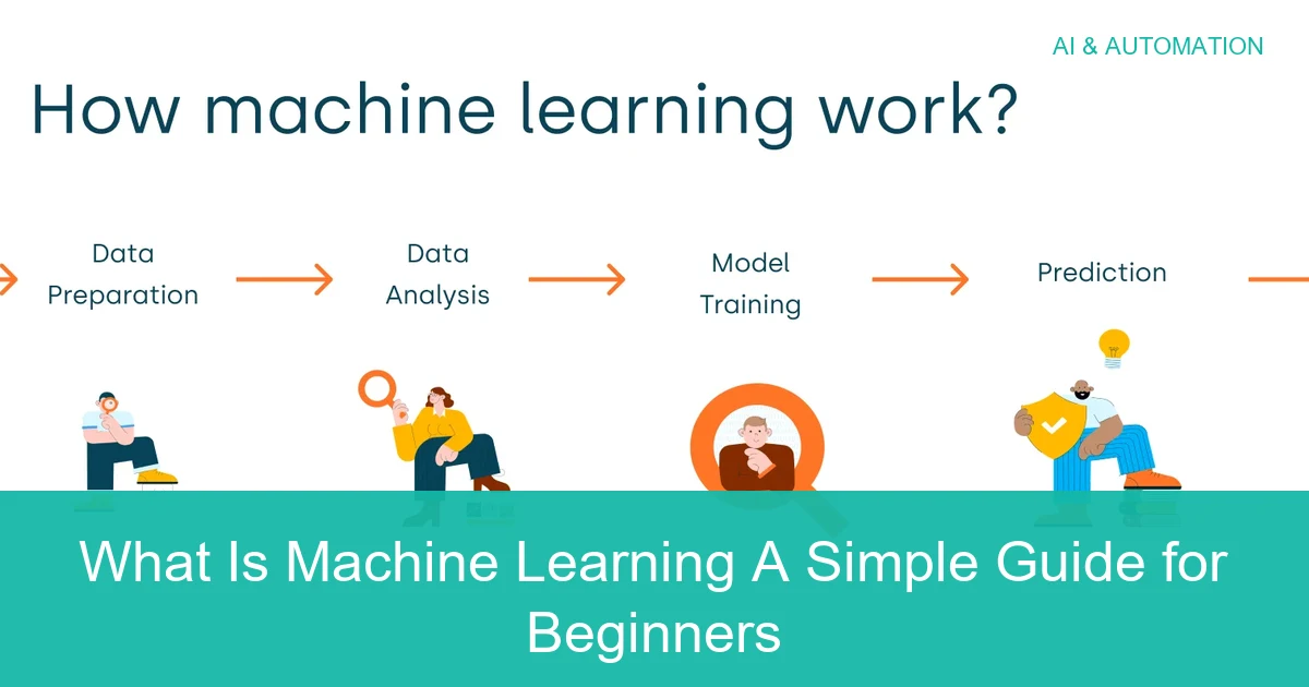 Visual overview of What Is Machine Learning A Simple Guide for Beginners